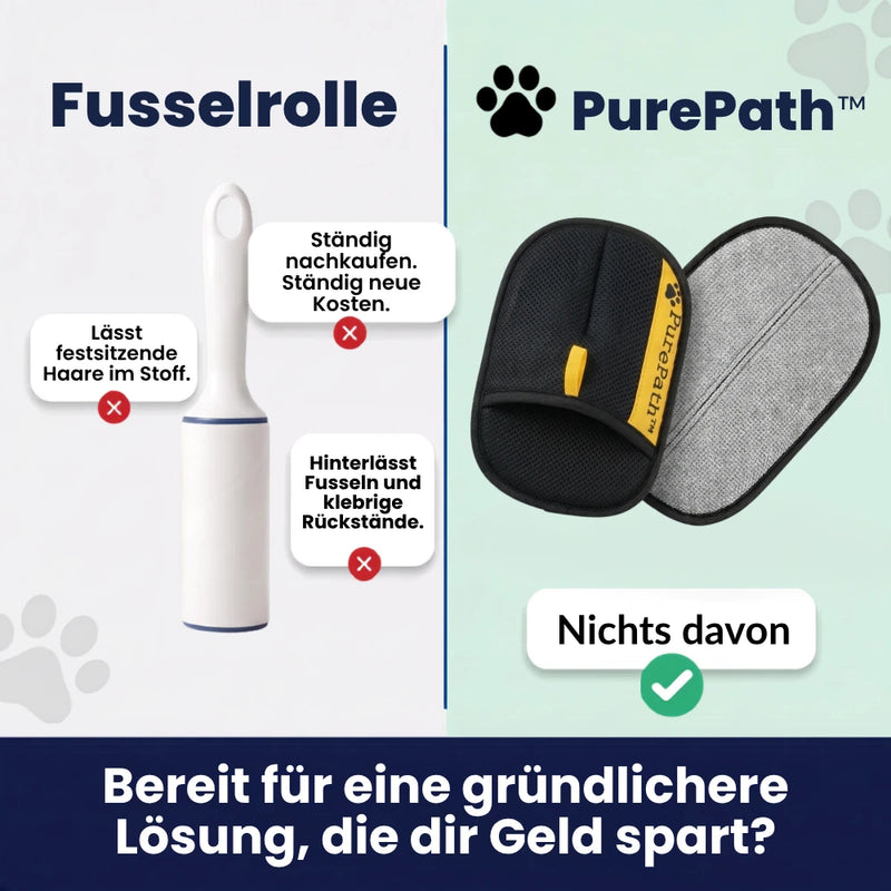 1. Spart dir hunderte Euro. Die Rechnung, die dir kein Fusselrollen-Hersteller zeigt