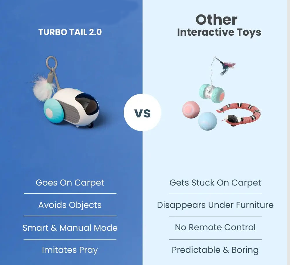 Turbo Tail 2.0 - PurePath™ Toys