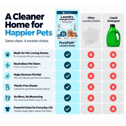 PurePath™ Laundry Detergent Sheets - PurePath™