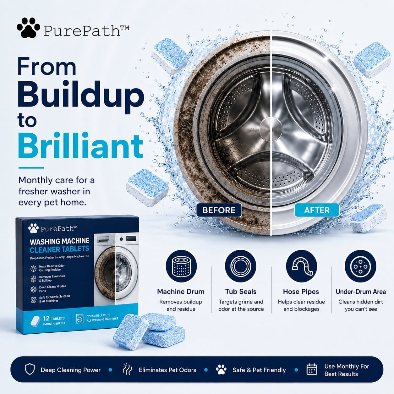 PurePath™ Laundry Tabs 12pc - PurePath™