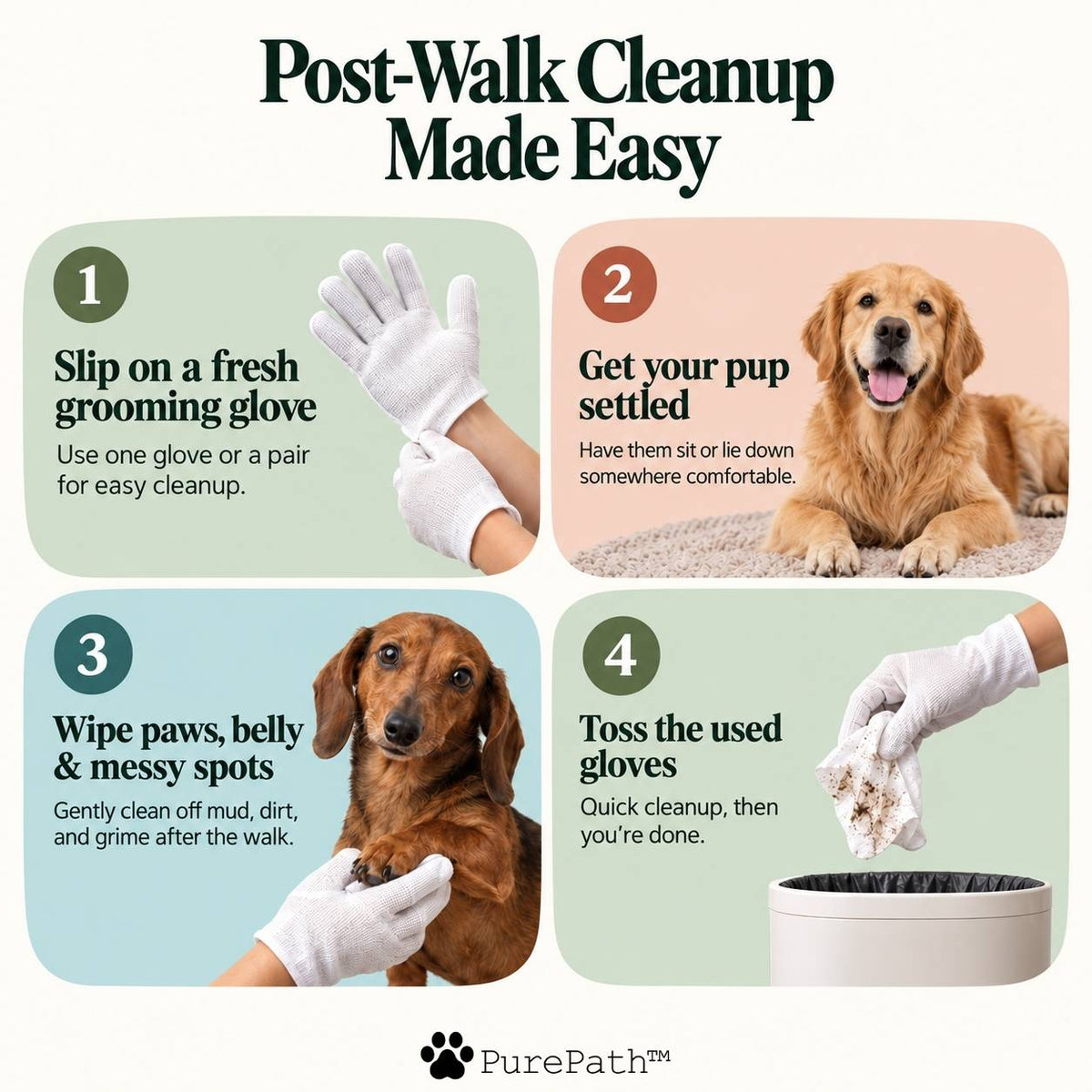 PurePath™ Pet Wipes - PurePath™