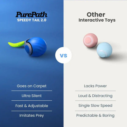 Speedy Tail 2.0 - PurePath™ Toys - PurePath™