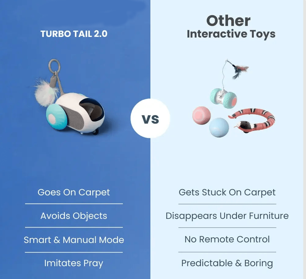 Turbo Tail 2.0 - PurePath™ Toys - PurePath™